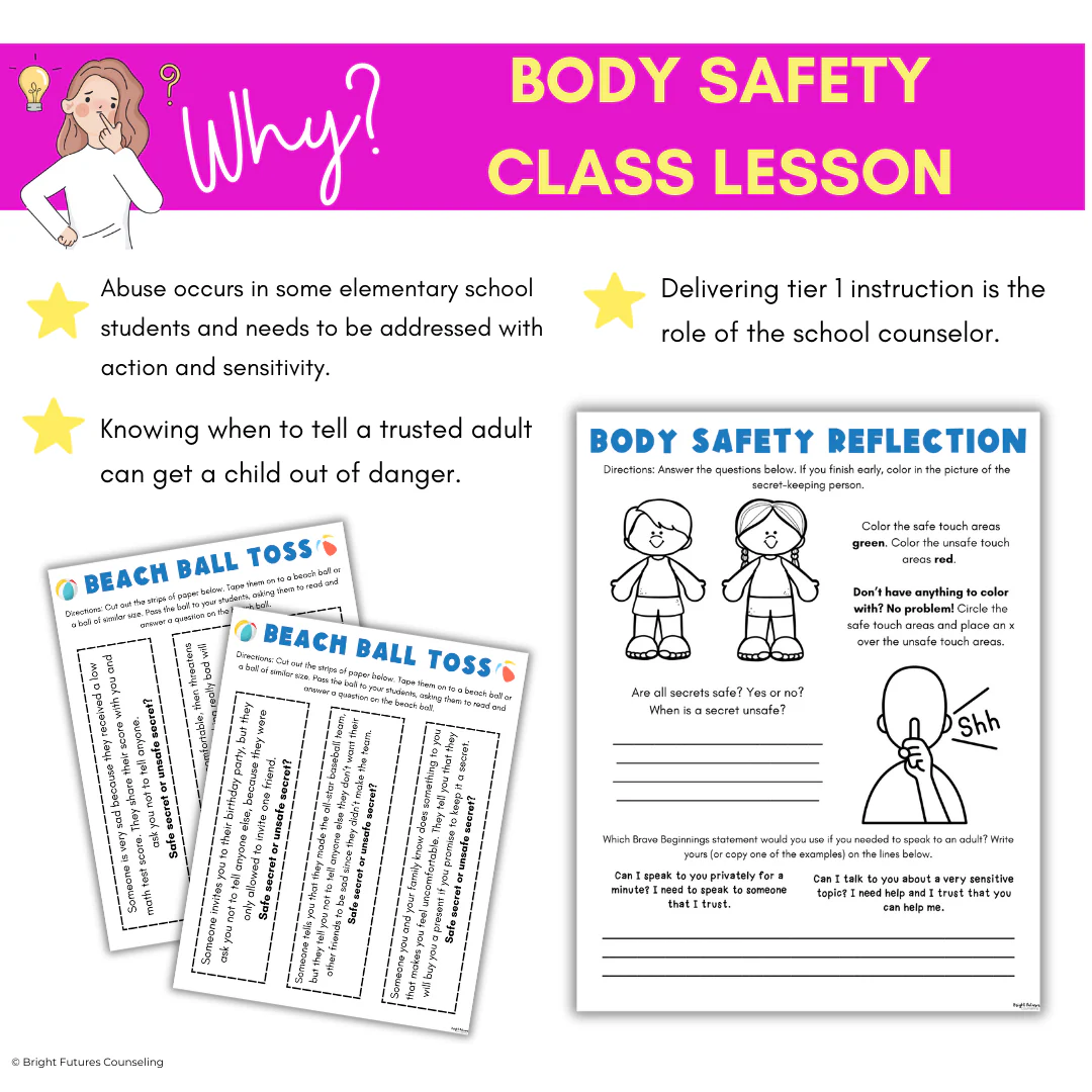 Body Safety Lesson - Safe vs. Unsafe Touch Erin's Law Lesson - Image 3