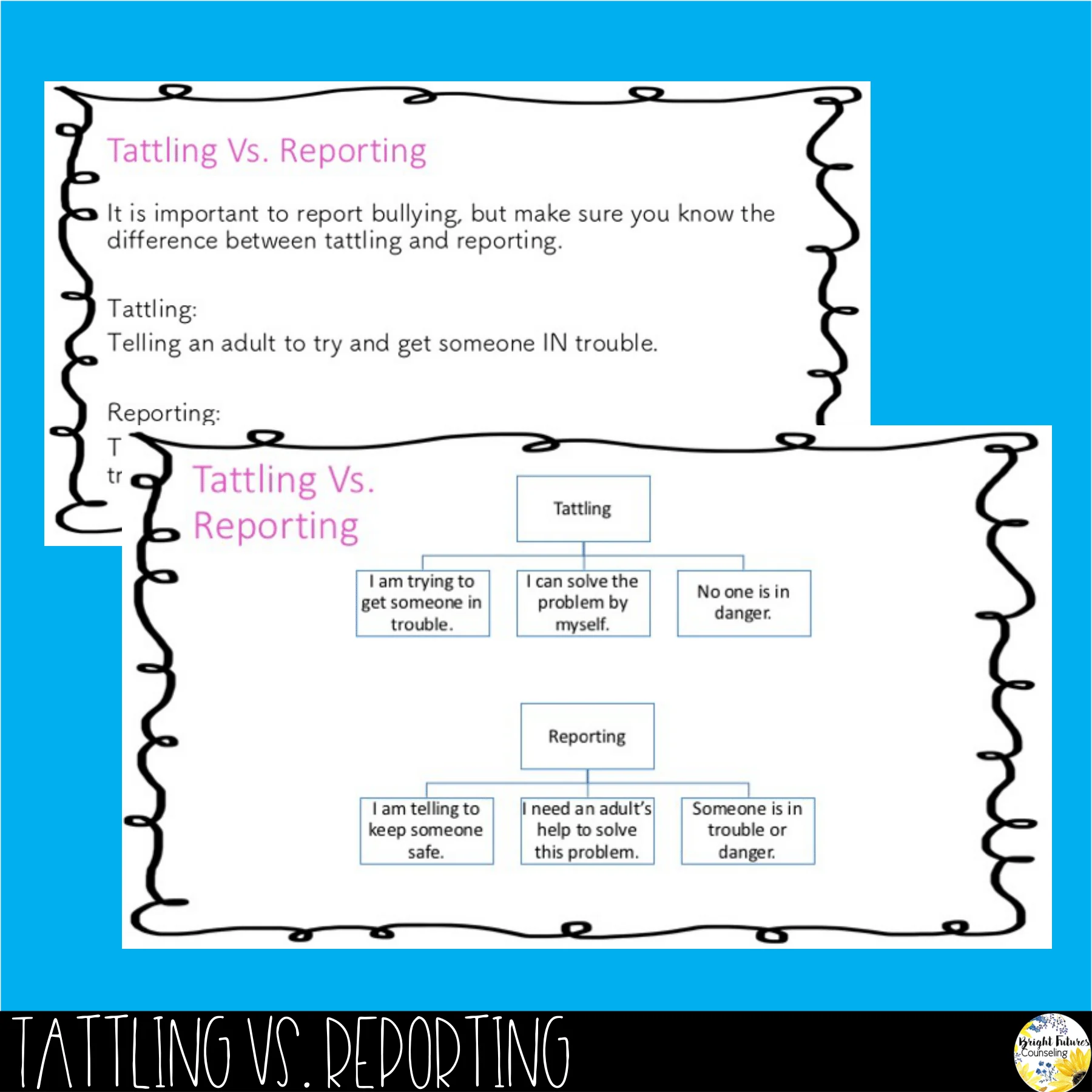 BULLYING PREVENTION Editable Guidance Lesson, Video, and Activity - Image 4
