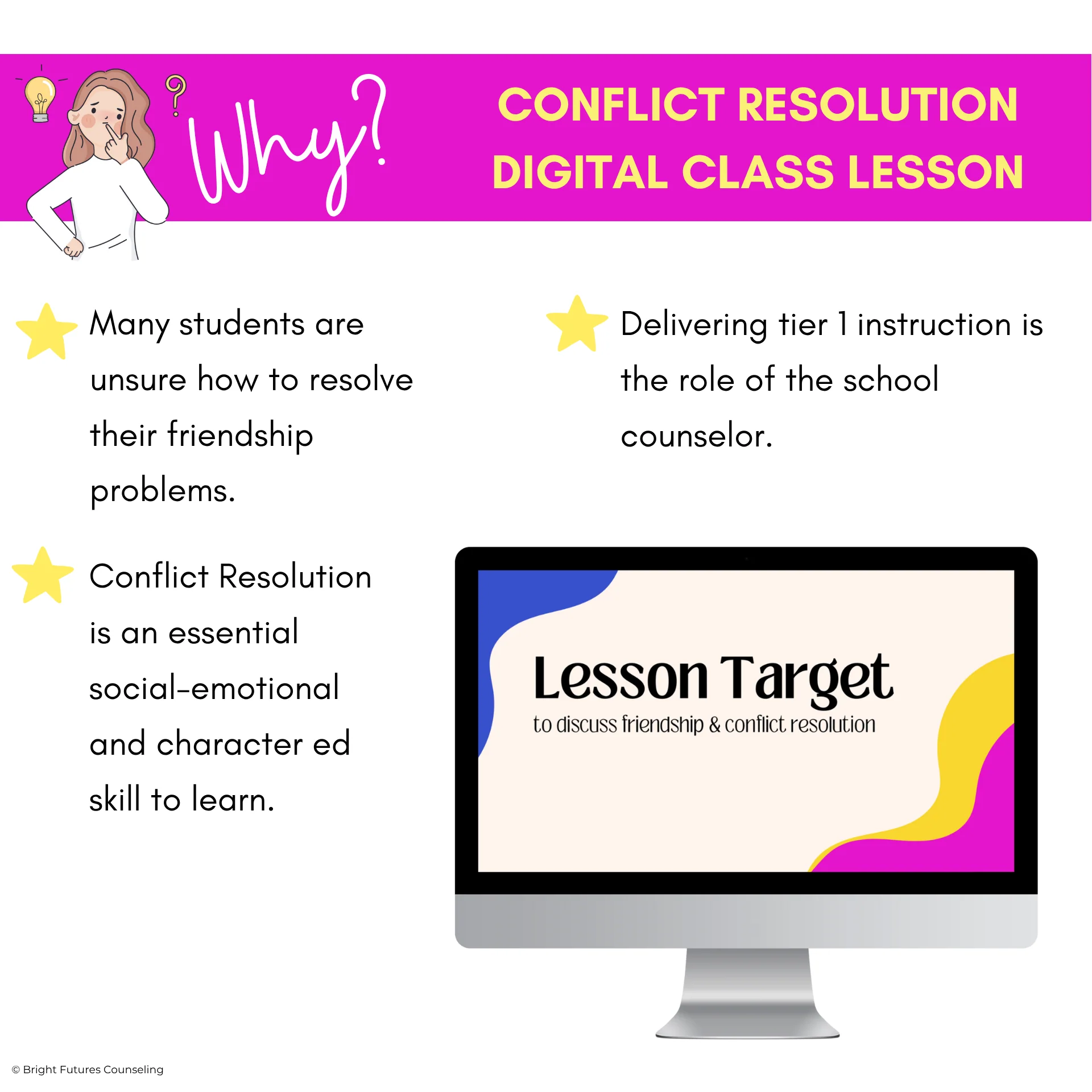 Conflict Resolution Activities and Lesson - Friendship Activities Digital Lesson - Image 3