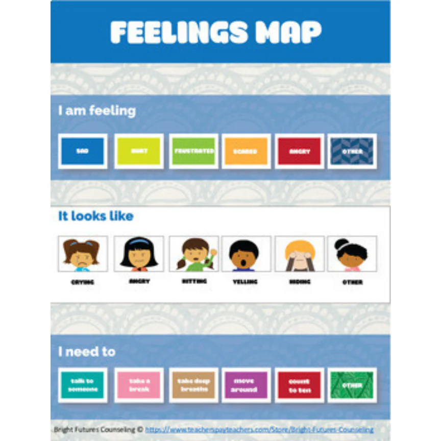 Feelings Map Counseling Check in Activity Daily Feelings Check - Image 2