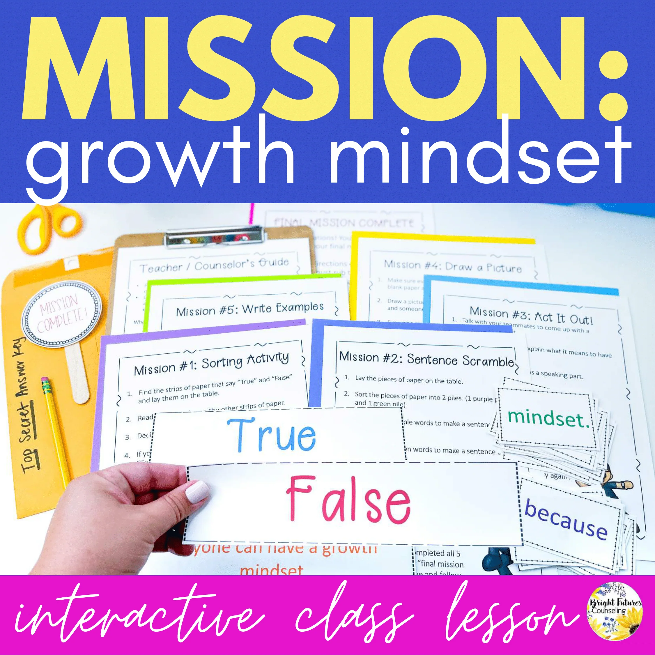 Interactive Growth Mindset Escape Room Class Lesson: Growth vs. Fixed Mindset