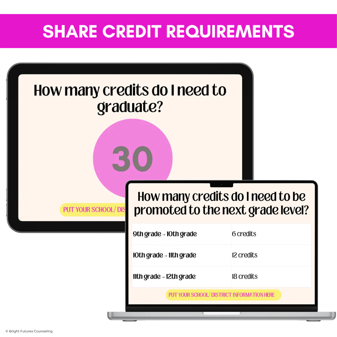 High School Counseling Freshman Foundations Presentation- Lesson for 9th Grade - Image 6