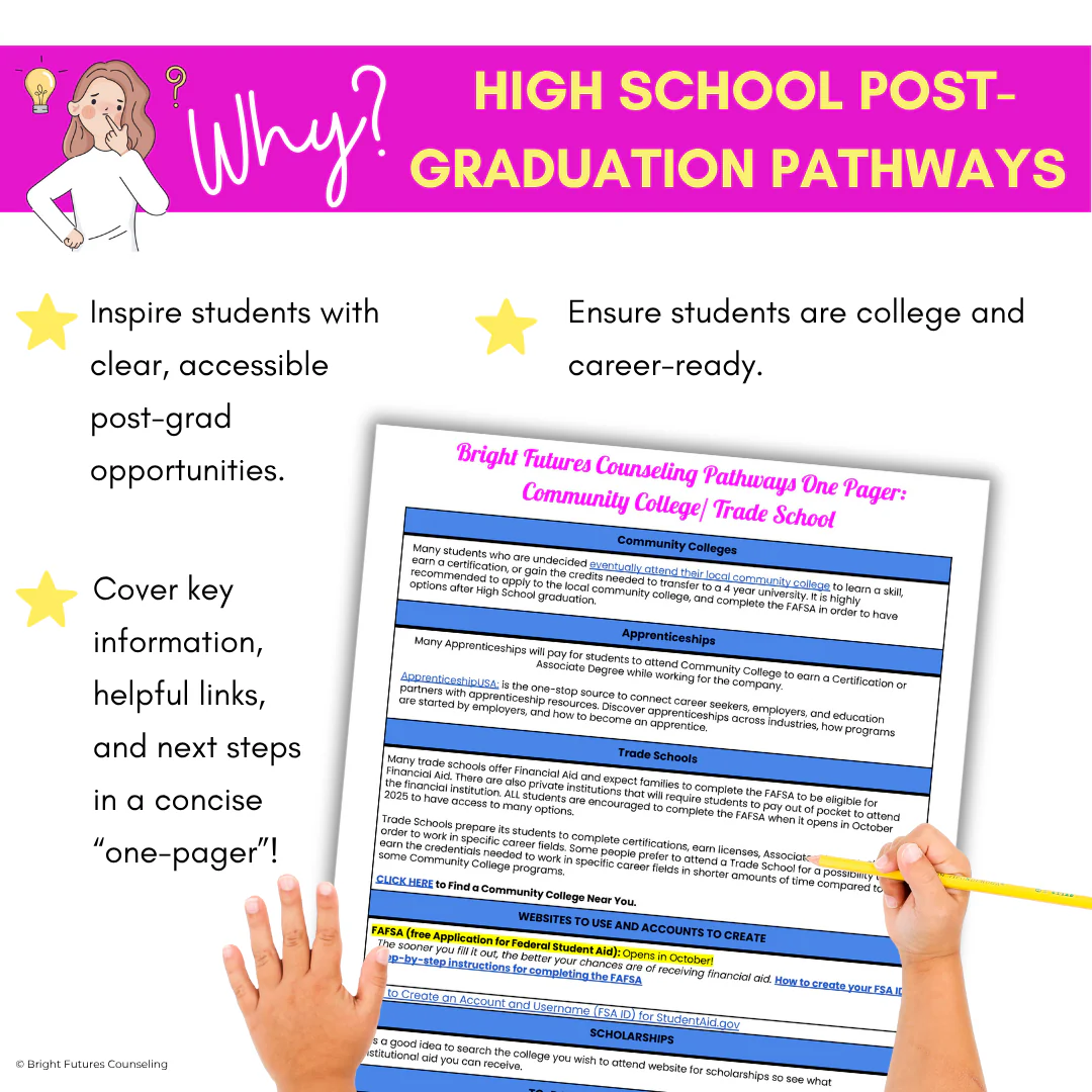 High School Senior Postsecondary Pathways - College, Career, & Post-Grad Options - Image 2