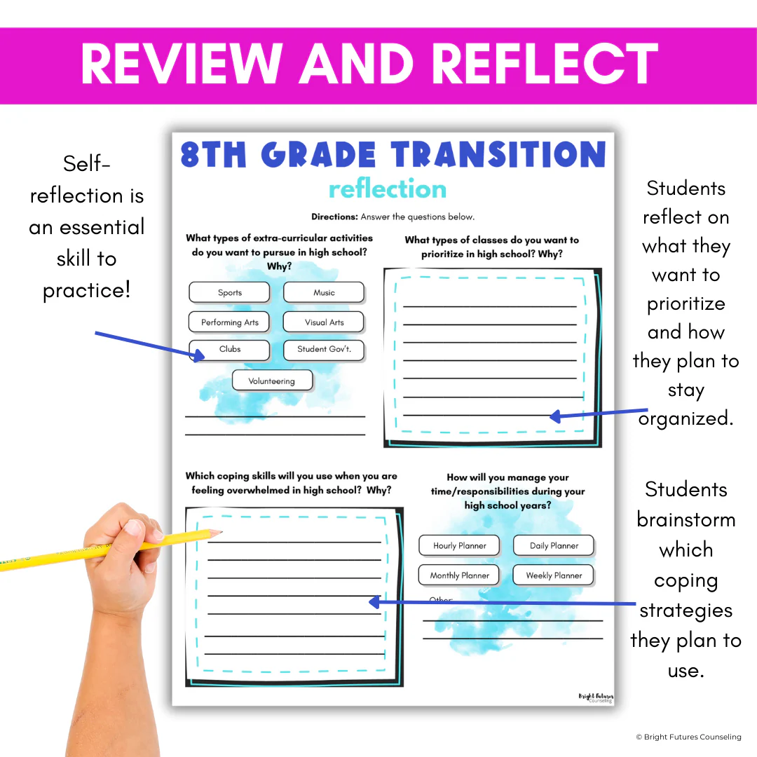 High School Transition Lesson - 8th Grade Transition to High School Activities - Image 13