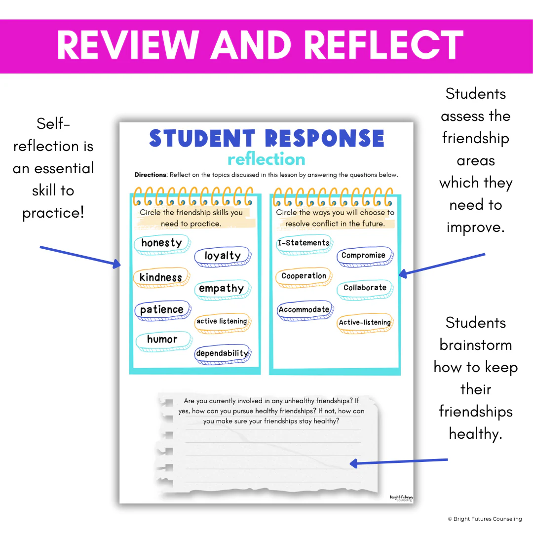 Middle School Friendship Lesson - Healthy Vs. Unhealthy Friendships SEL Lesson - Image 11
