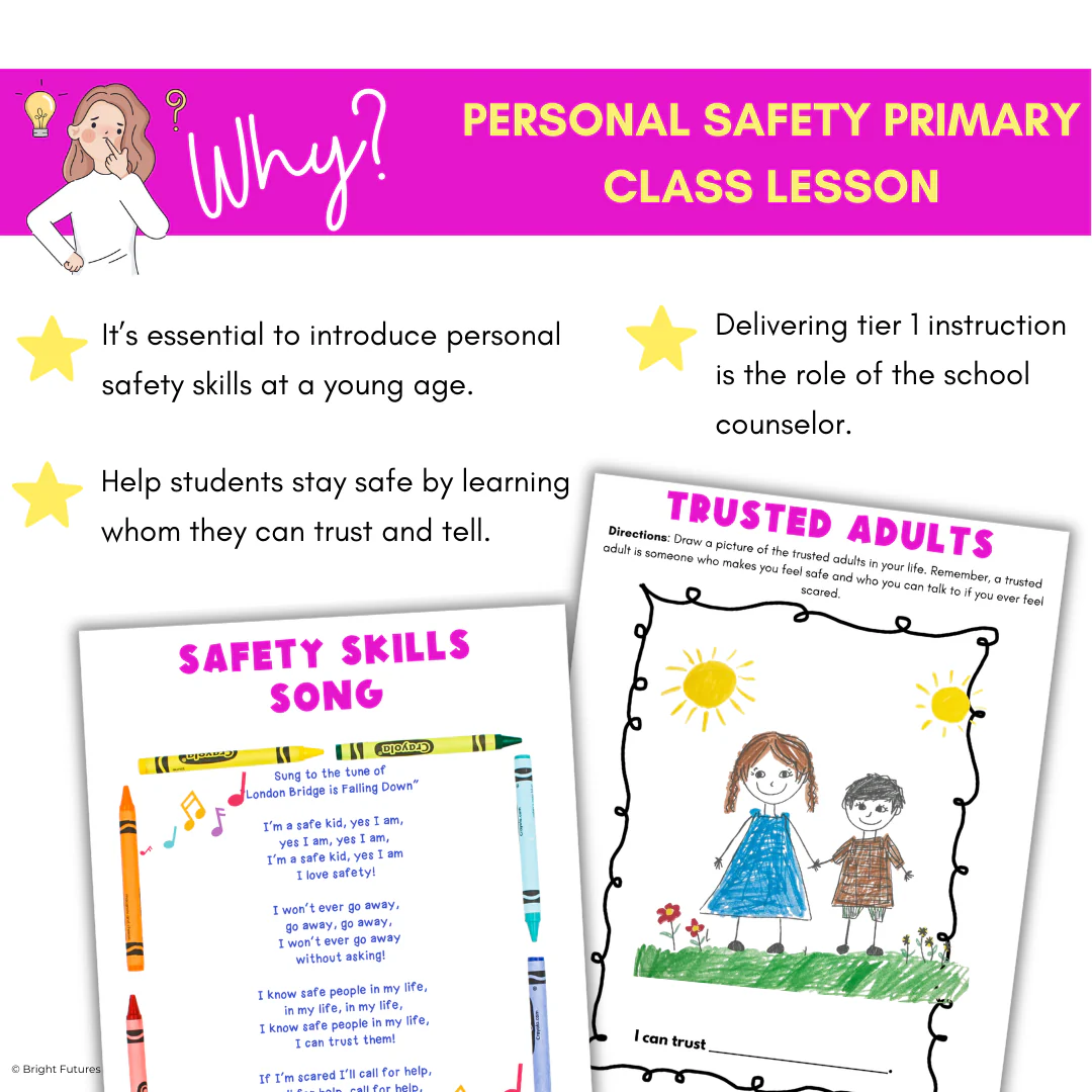 Personal Safety & Safety Awareness Lesson - Safe Vs Unsafe Lesson for Primary - Image 3
