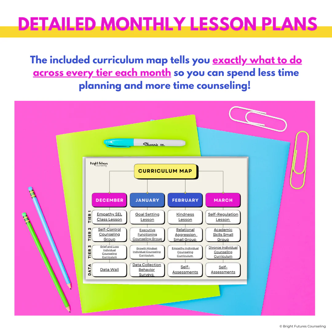 Research Based Year Long Elementary Counseling Curriculum with Editable Curriculum Map! - Image 4