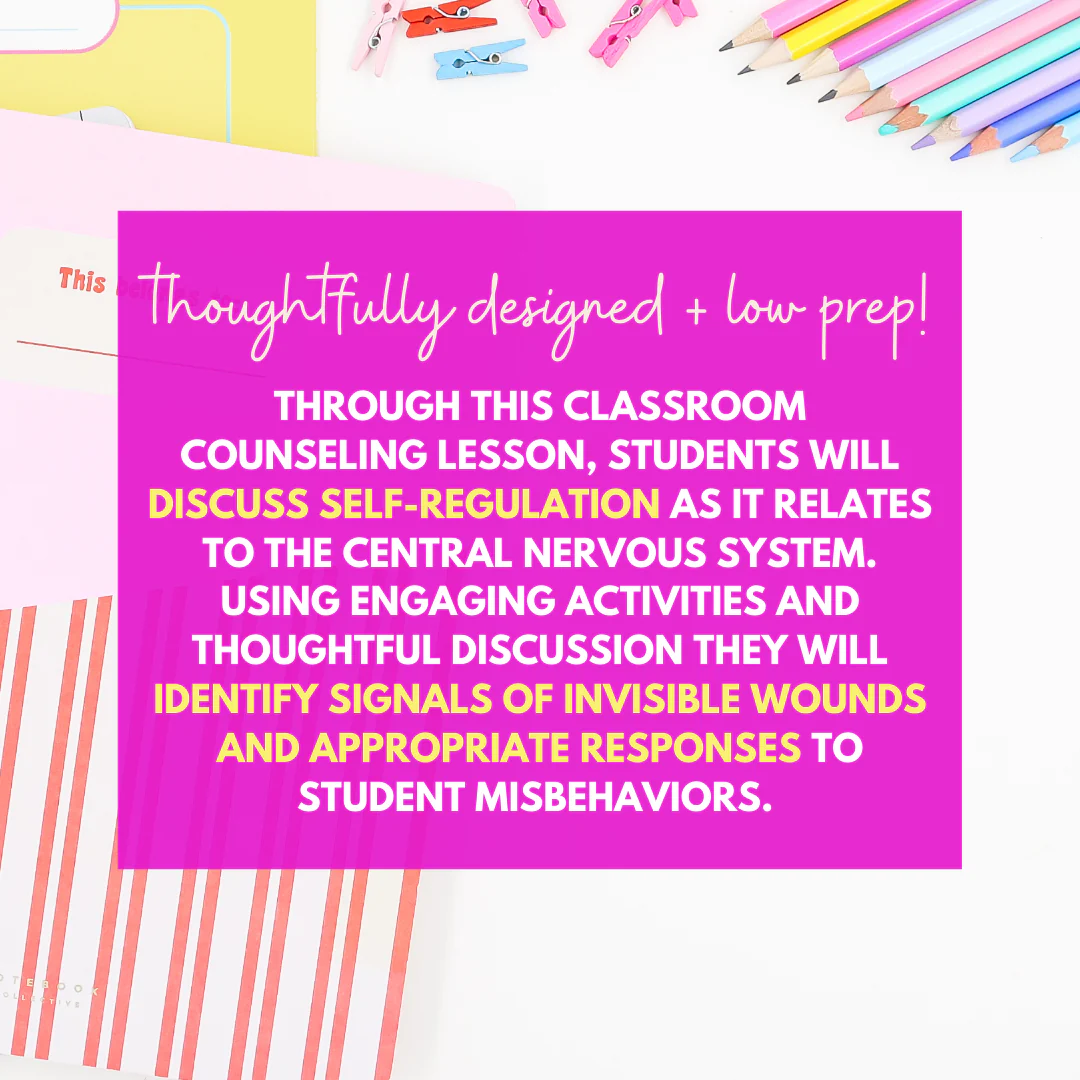 Self-Regulation and Conflict Response Lesson for Middle School Counseling & SEL - Image 2