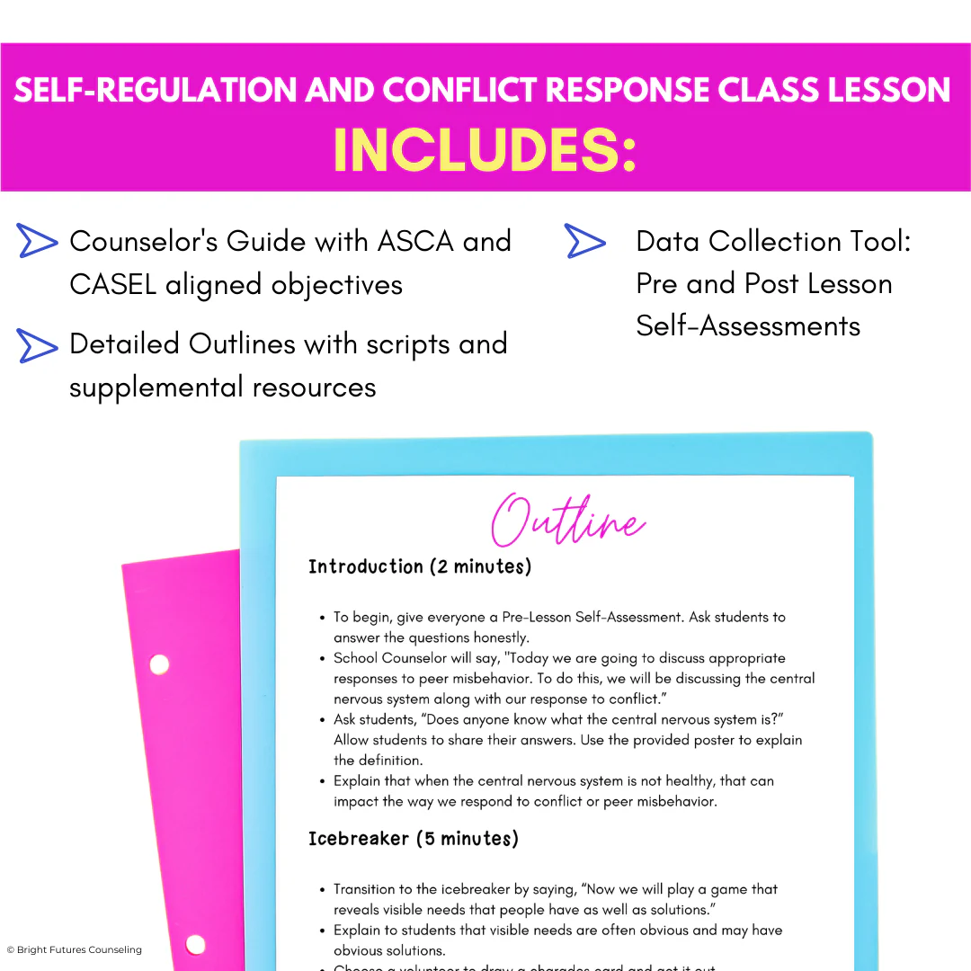 Self-Regulation and Conflict Response Lesson for Middle School Counseling & SEL - Image 4