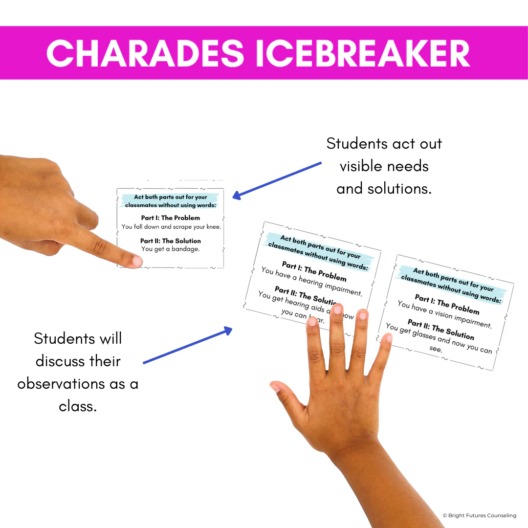 Self-Regulation and Conflict Response Lesson for Middle School Counseling & SEL - Image 8