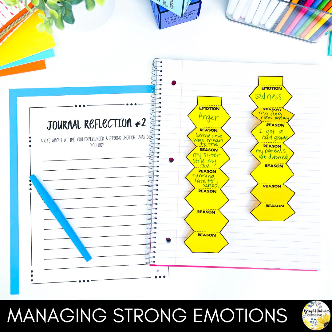 Social Skills Group Social Fluency Social Skills Counseling Group - Image 10