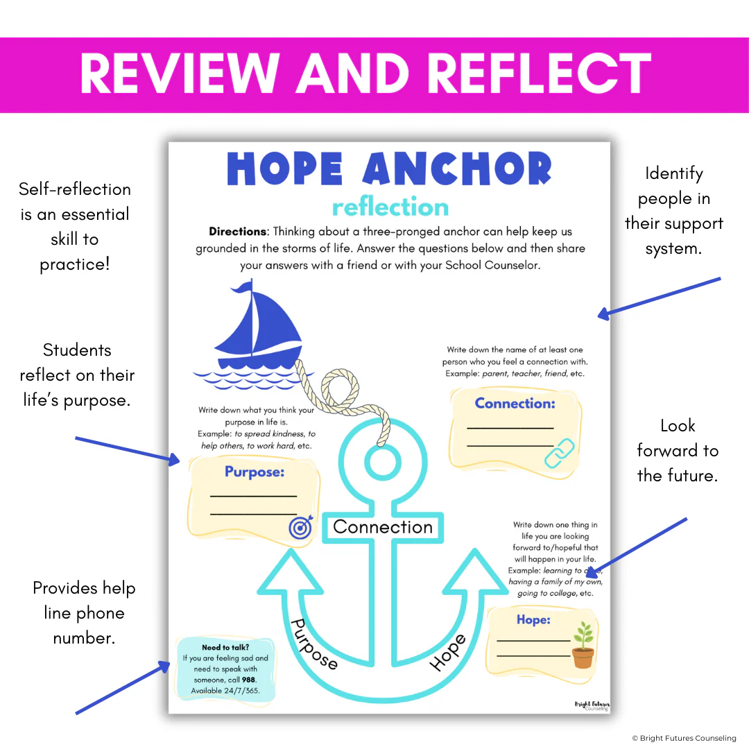 Suicide Prevention Lesson Middle School Counseling - Image 11