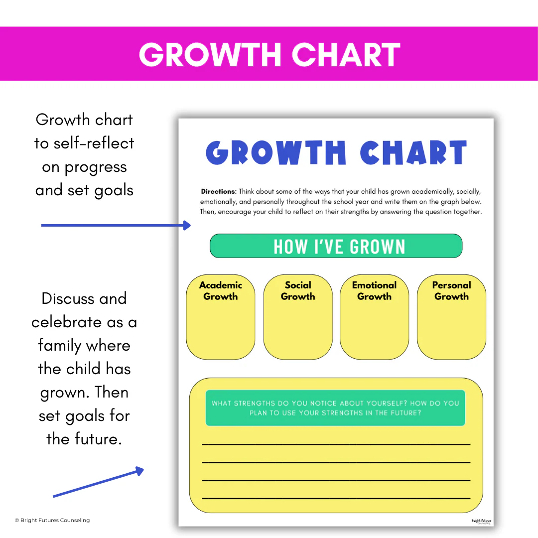 Summer SEL Toolkit for Parents and Caregivers - Image 7