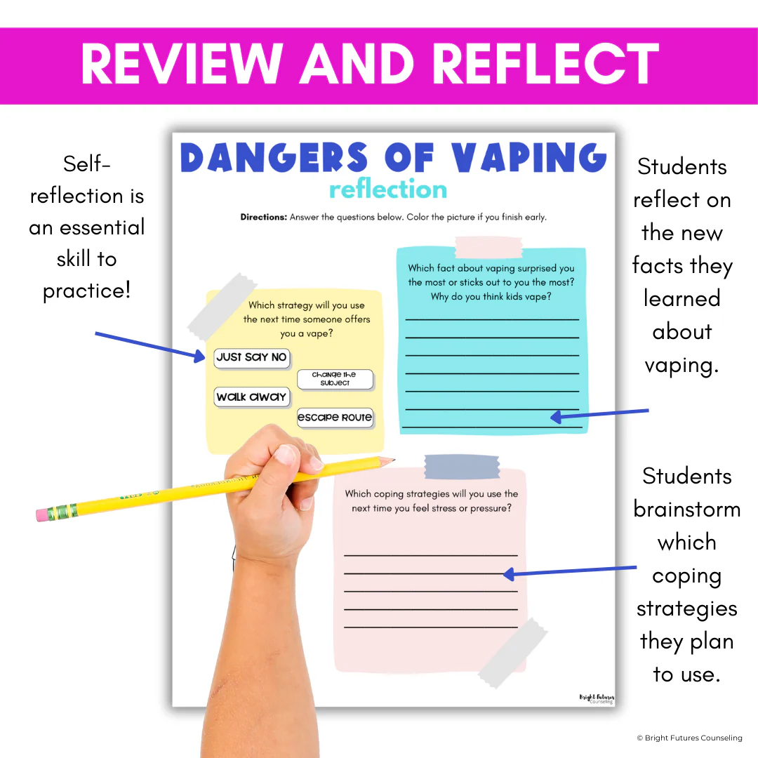 Vaping and E-Cigarettes Prevention for Middle School - Image 12